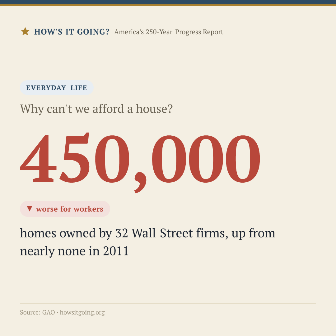 450,000 — Why can't we afford a house?